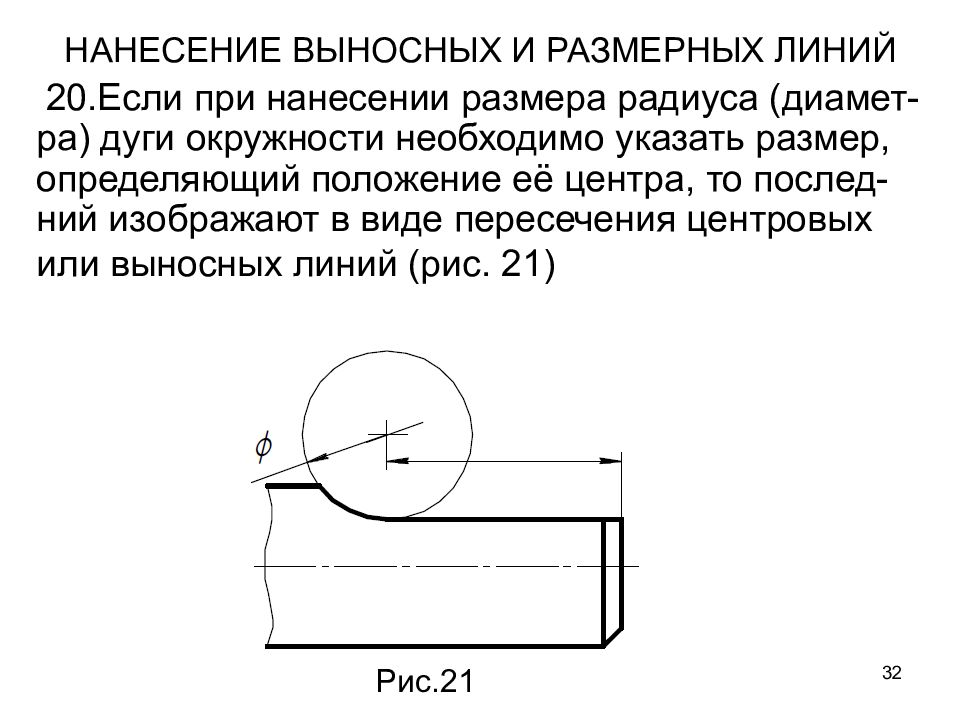 Длина окружности сечения трубы