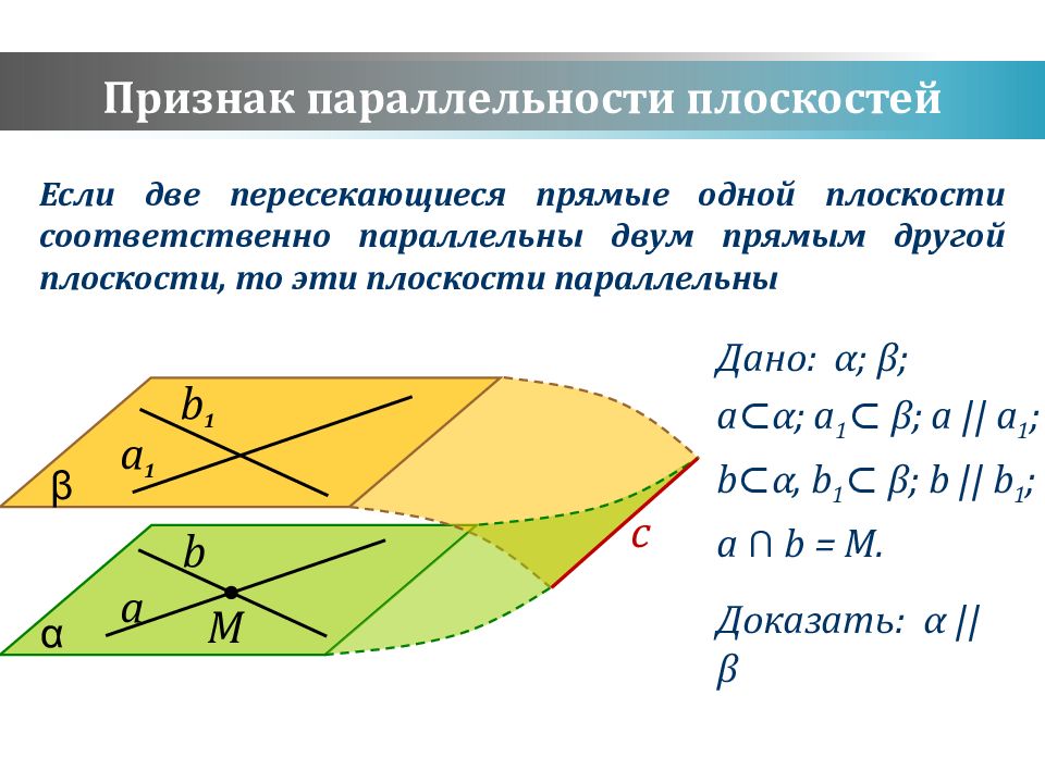 Повторение параллельность прямых и плоскостей 10 класс презентация