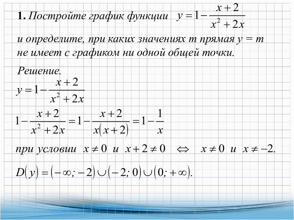 Определите при каких значениях. При каких значениях м прямая имеет с графиком общей точки. Определите при каких значениях к прямая. Прямая КХ имеет с графиком Ровно одну общую точку. Постройте график функции y = x^2 и определите при каких.