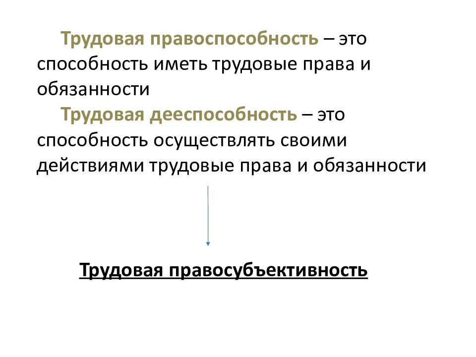 Занятость и трудоустройство презентация