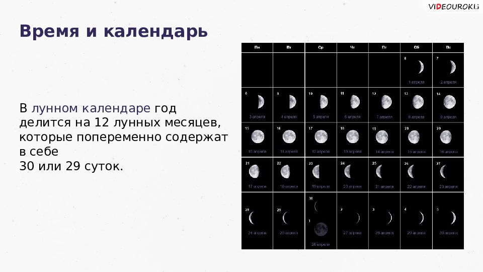 Календарь презентация по астрономии