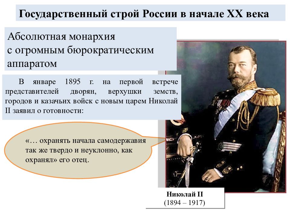 Монархия законы. Государственный Строй России в начале XX века. Политическое устройство России начала XX века. Политический Строй России 20 века. Государственный Строй в начале 20 века.