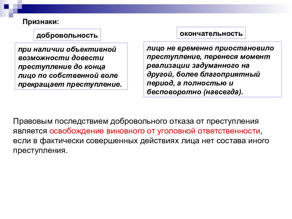 Множественность преступлений. Признаки добровольного отказа.