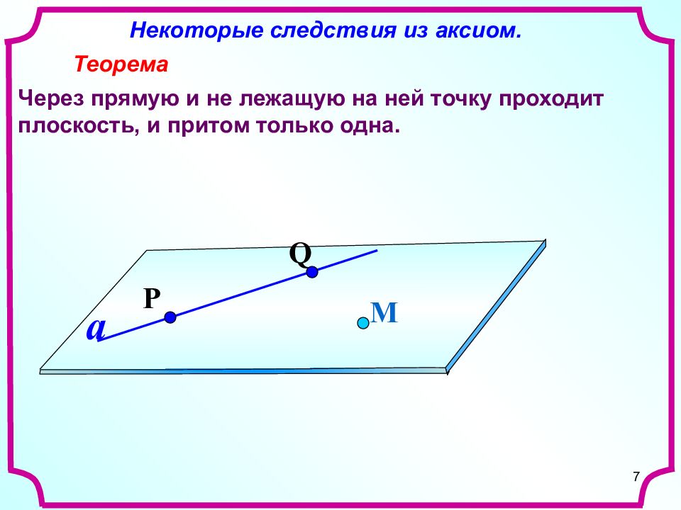 Плоскость а проходит через прямую м. Следствия из аксиом. Через прямую и не лежащую на ней точку проходит плоскость. Плоскость проходит через прямую. Следствия из аксиом геометрии.