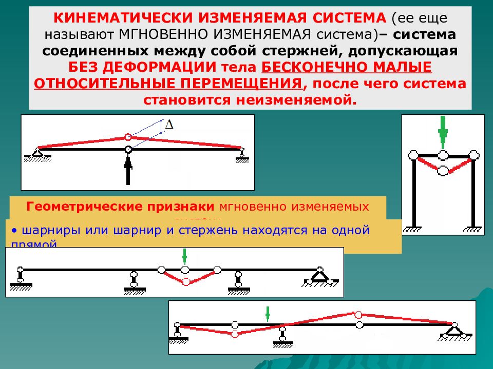 Менять систему. Мгновенно изменяемые системы строительная механика. Кинематически изменяемая система. Мгновенно изменяемая система. Геометрически изменяемая система.