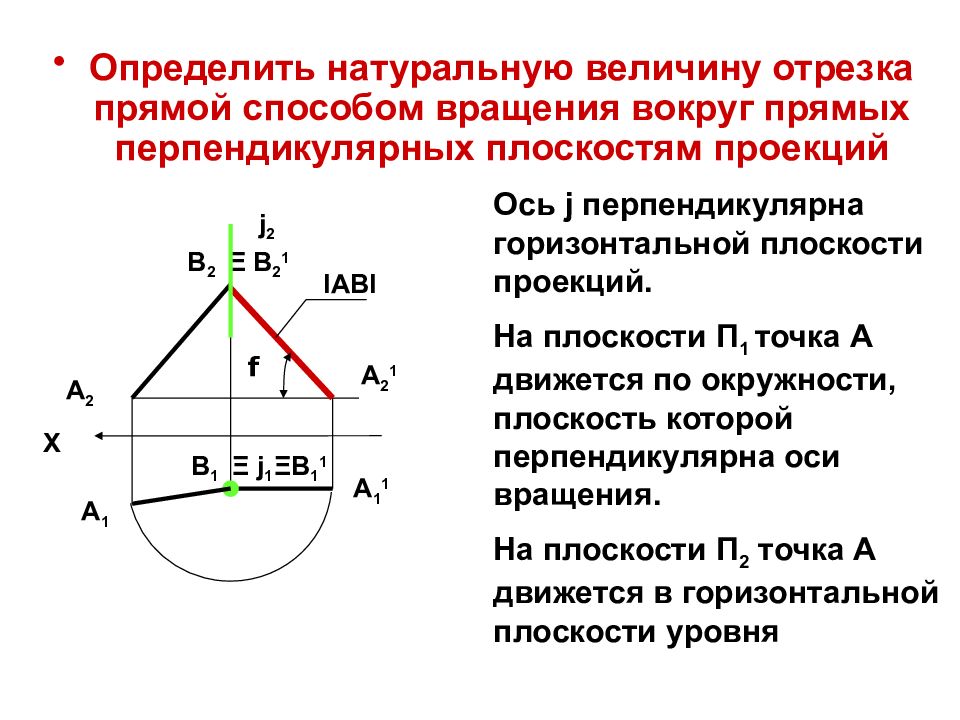 Прямая перпендикулярна оси. Найти натуральную величину отрезка методом вращения. Определить натуральную величину отрезка способом вращения. Натуральная величина отрезка методом вращения. Определение натуральной величины отрезка прямой методом вращения.