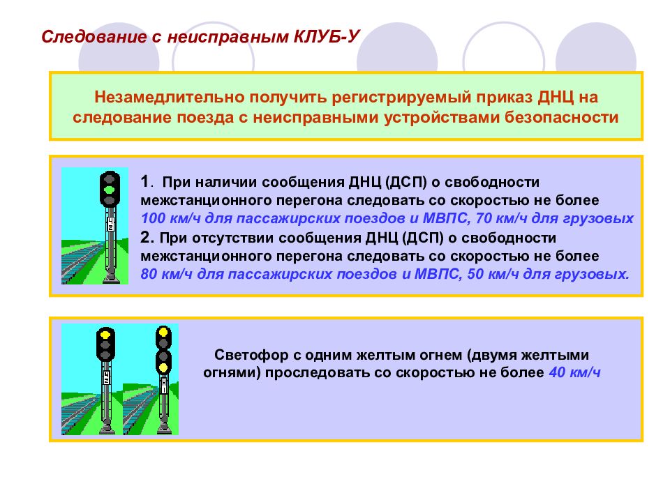 Наличие сообщение. Приказ ДНЦ. Регистрируемый приказ ДНЦ. Скорость следования при неисправном АЛСН. Приказы ДНЦ для ДСП.