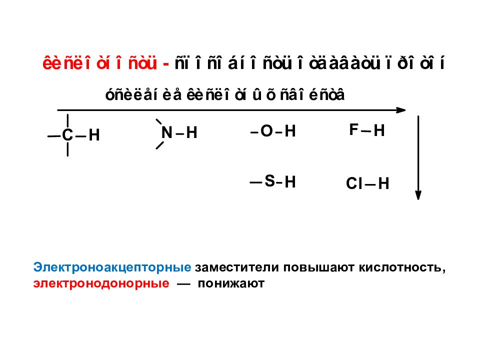Расти химия. Электронодонорные и электроноакцепторные заместители. Электронодонорные и электроноакцепторные заместители таблица. Электронодонорный заместитель. Почему электроноакцепторные заместители повышают кислотность