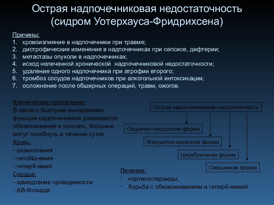 Патология надпочечников у детей презентация