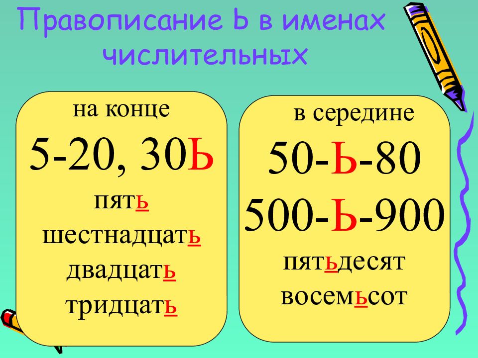 Мягкий знак на конце и в середине числительных 6 класс презентация