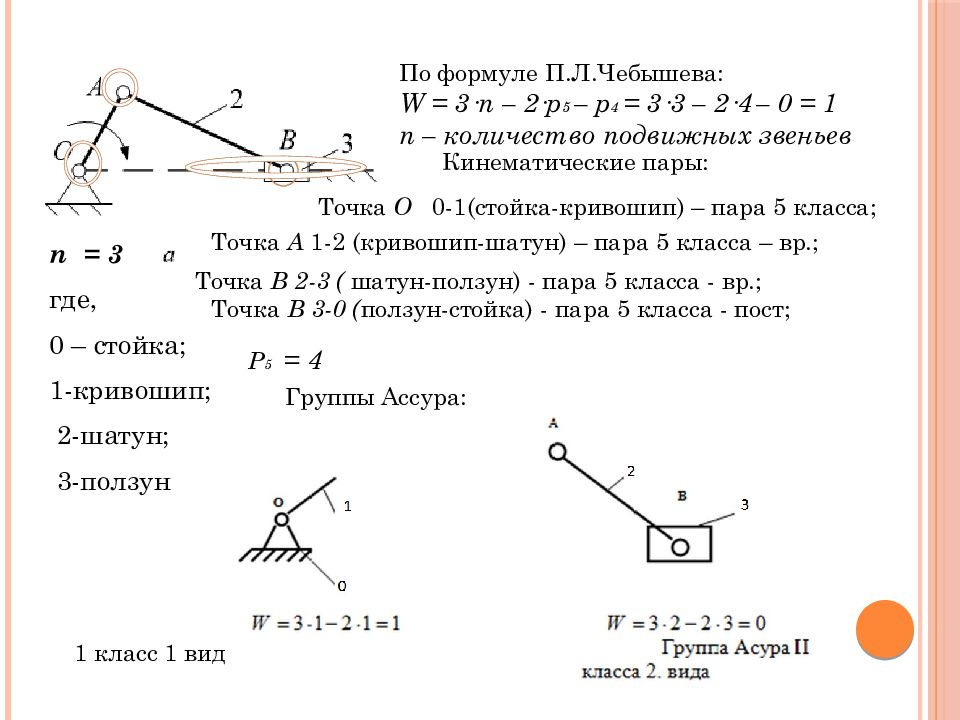 Составление структурных схем и структурный анализ механизмов