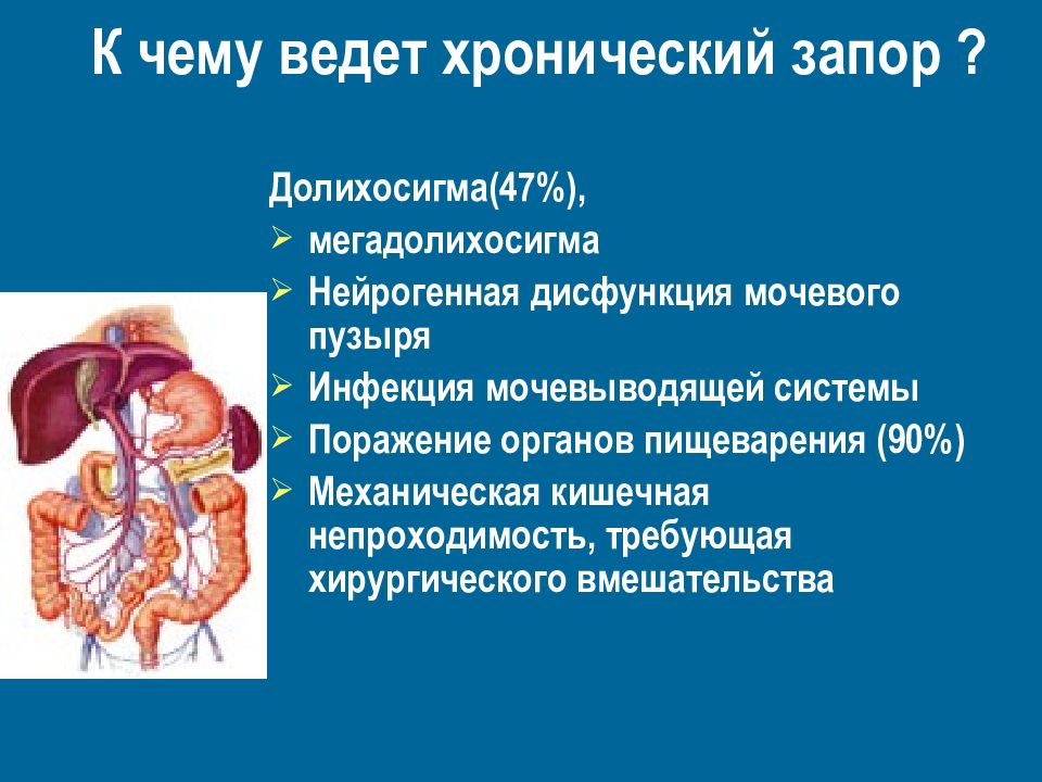 Хронический кишечный колостаз у детей презентация