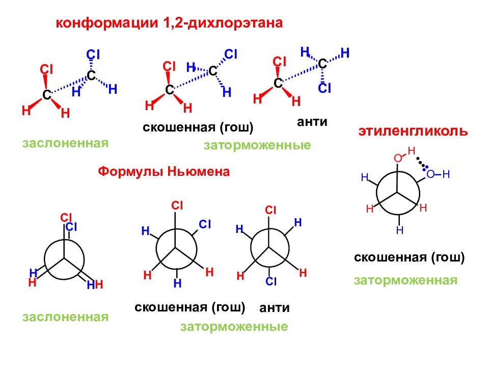 1 2 5 2 структура. Конформации 1 2 дихлорэтана. Конформации этандиола-1.2. Конформации Ньюмена. Формула Ньюмена конформации.