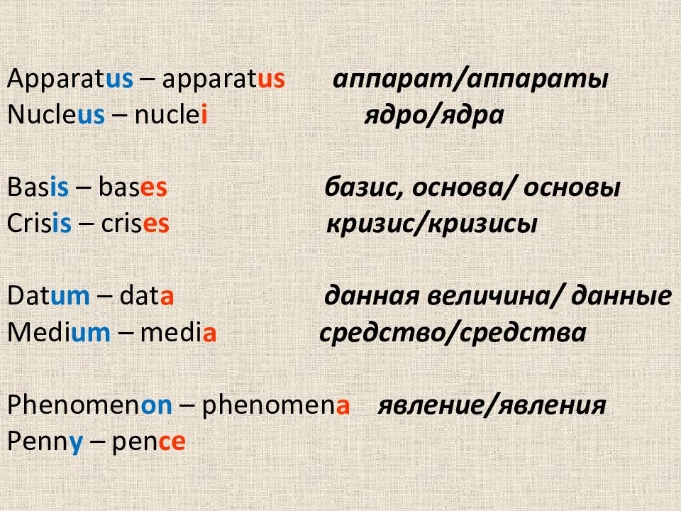 Множественное число имен существительных презентация