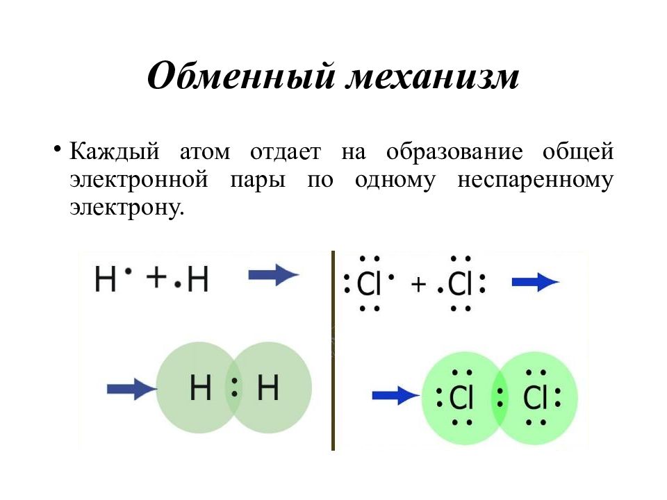 Обмен связями. Обменный механизм образования связи. Обменный механизм в химии примеры. Общие электронные пары. Механизмы образования общей электронной пары.