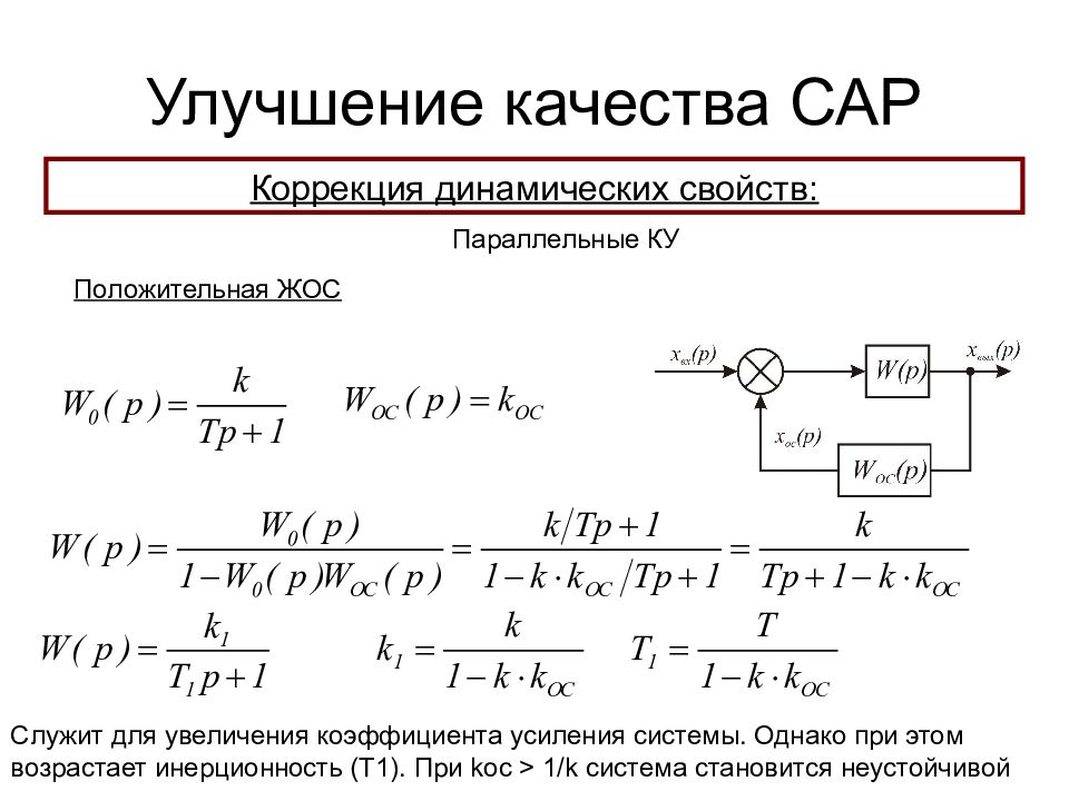 Увеличение коэффициента усиления