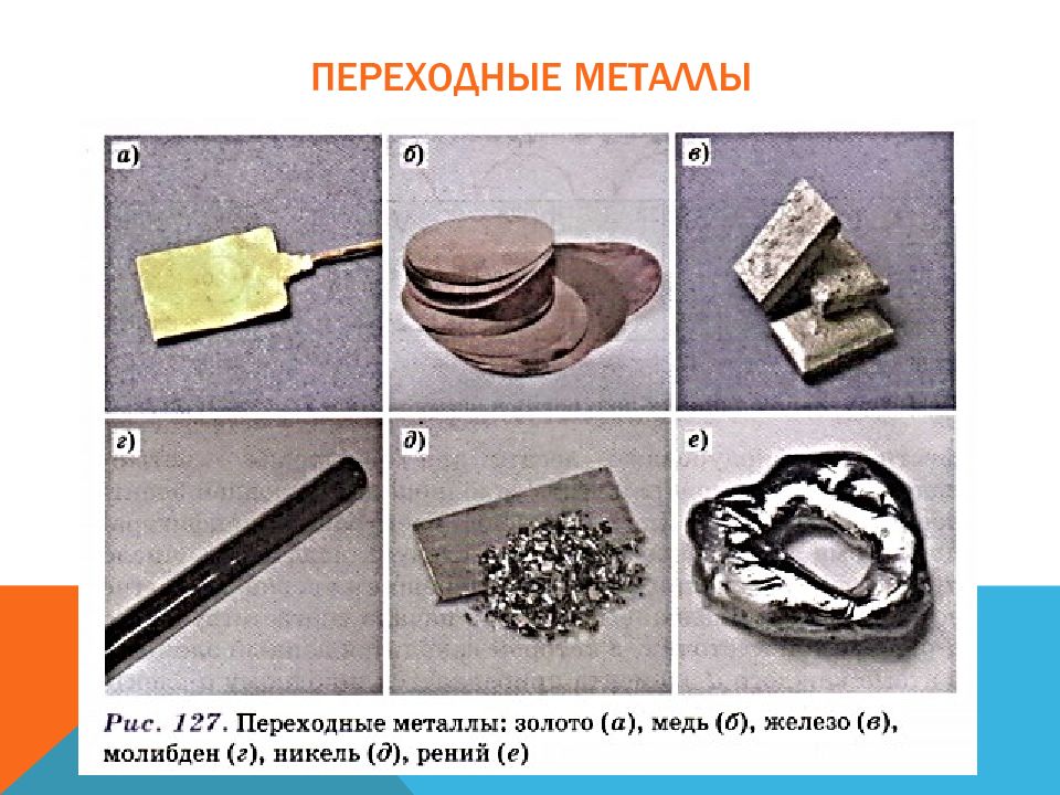 Металлы переходной группы. Переходные металлы. Металлы и переходные металлы. Соединения переходных металлов. Общая характеристика переходных металлов.