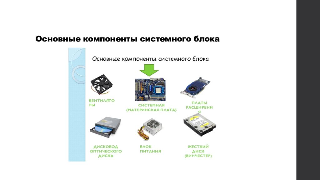 Характеристики компьютера презентация