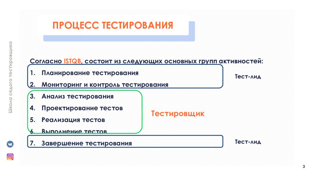 Тест лида