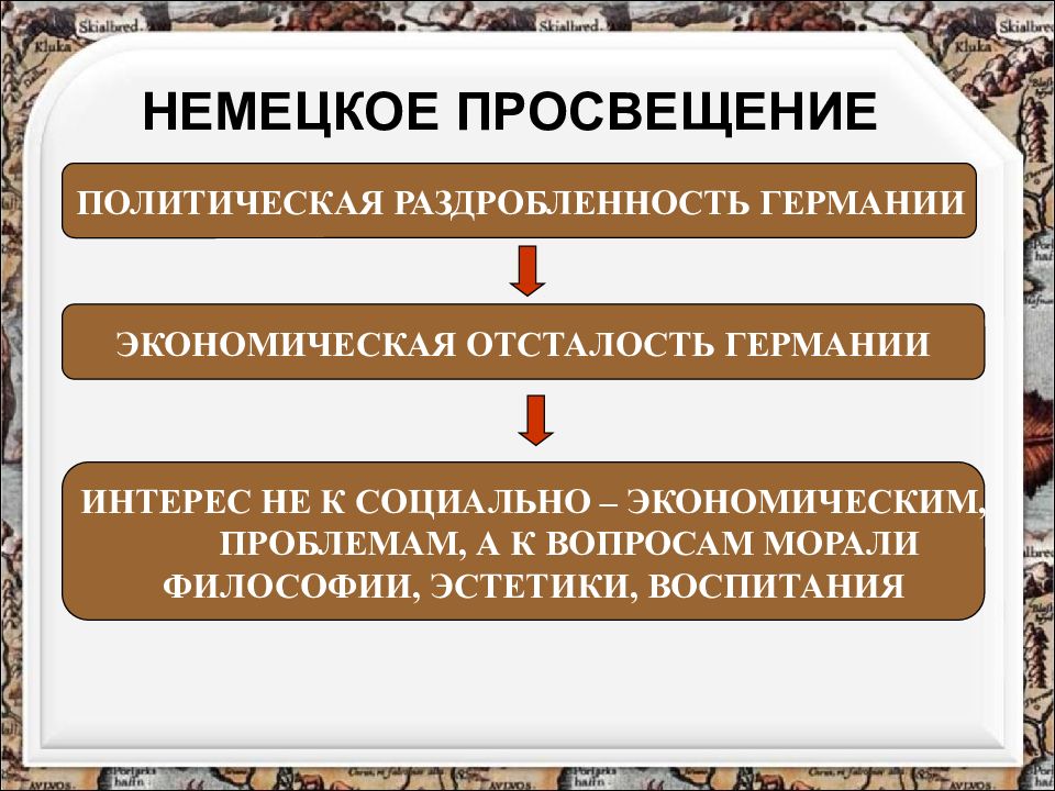 Эпоха просвещения цель. Эпоха Просвещения презентация. Эпоха Просвещения в Германии. Равенство в эпоху Просвещения. Эпоха Просвещения вопросы.