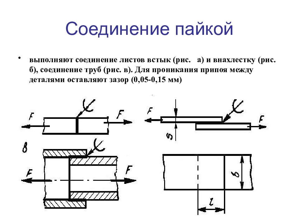 Соединение деталей и узлов в соответствии с простыми электромонтажными схемами