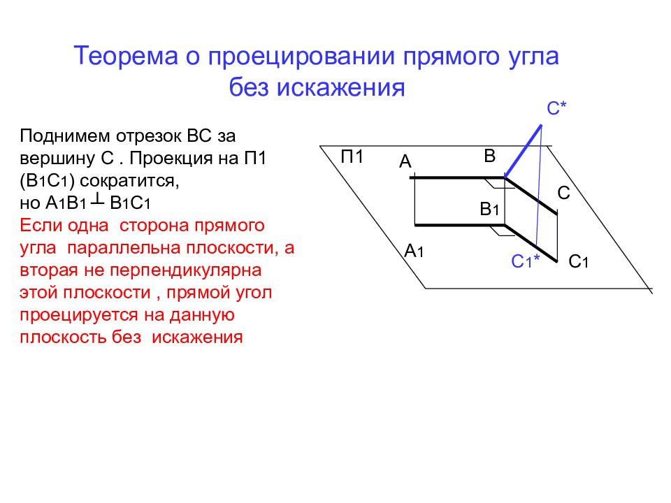 Проекция вершины. Теорема о проецировании прямого угла. Проецирование прямого угла Начертательная геометрия. Теорема опрецировании прямого угла. Теорема о прямом угле Начертательная геометрия.