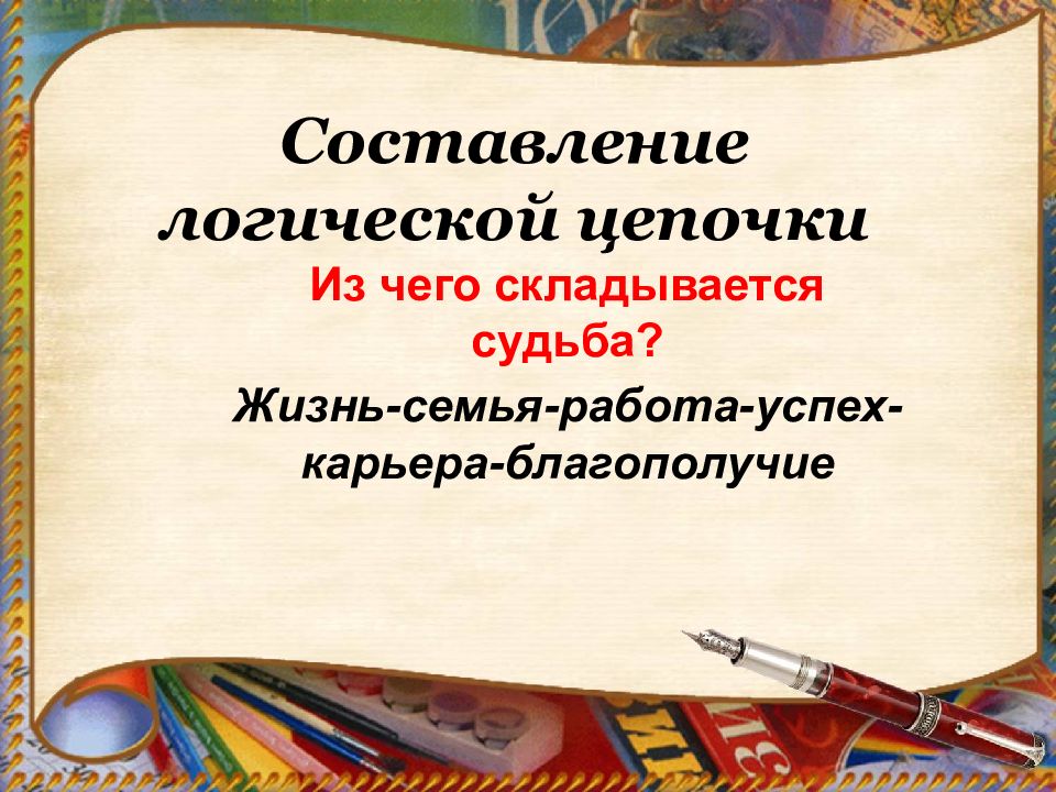 Технология 11. Профессиональная карьера 11 класс технология. Технология 11 класс цепочка. Из чего складывается судьба.