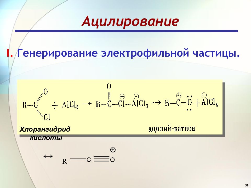 Ацилирование это. Механизм реакции ацилирования бензола. Механизм реакции ацилирования. Ацилирование бензола хлорангидридом. Реакция ацилирование.