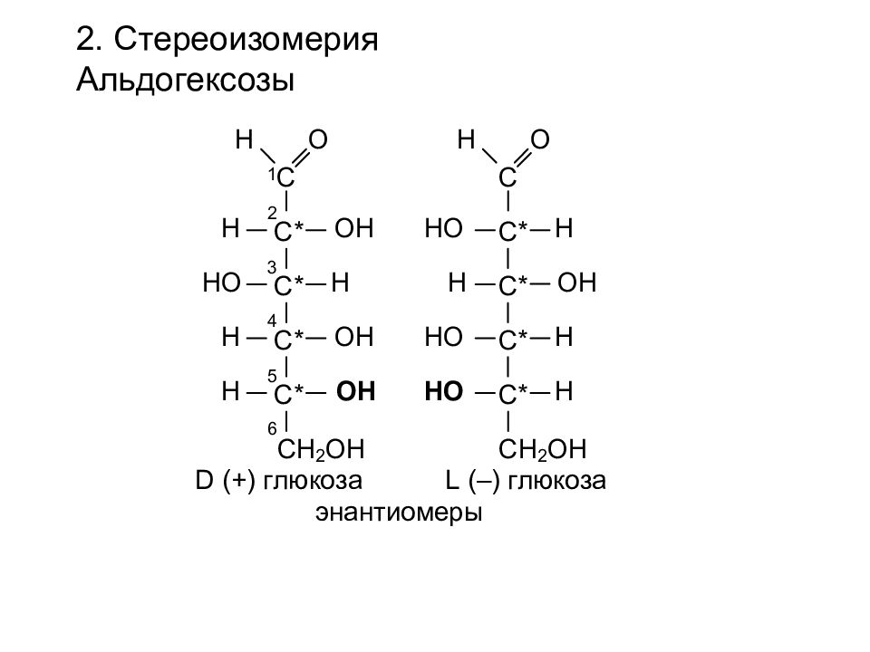 Стереоизомеры. Стереоизомерия Глюкозы. Альдогексоза стереоизомеры. Стереоизомеры Сахаров. Стереоизомеры углеводов.