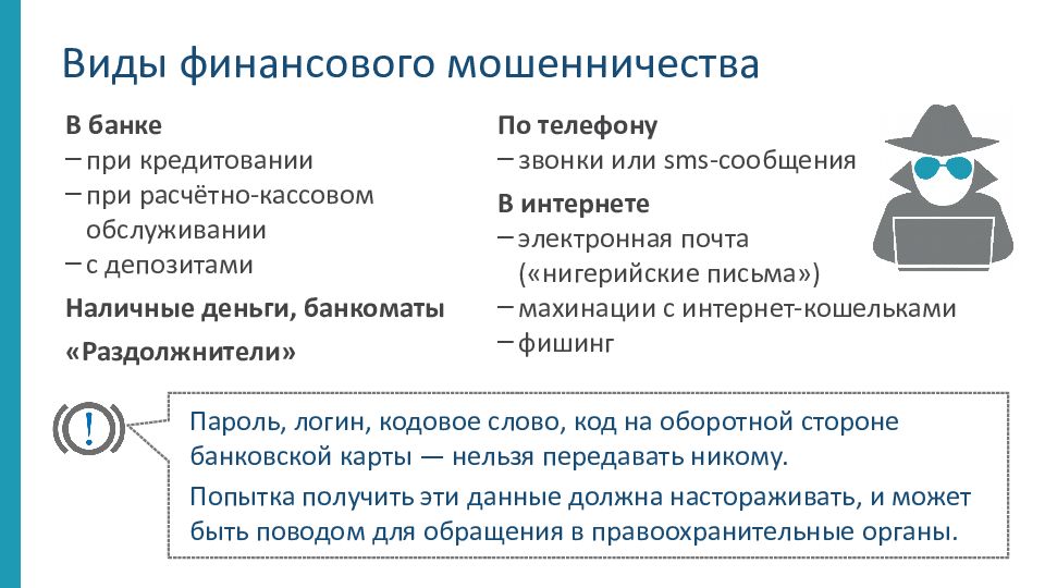 Основы финансов