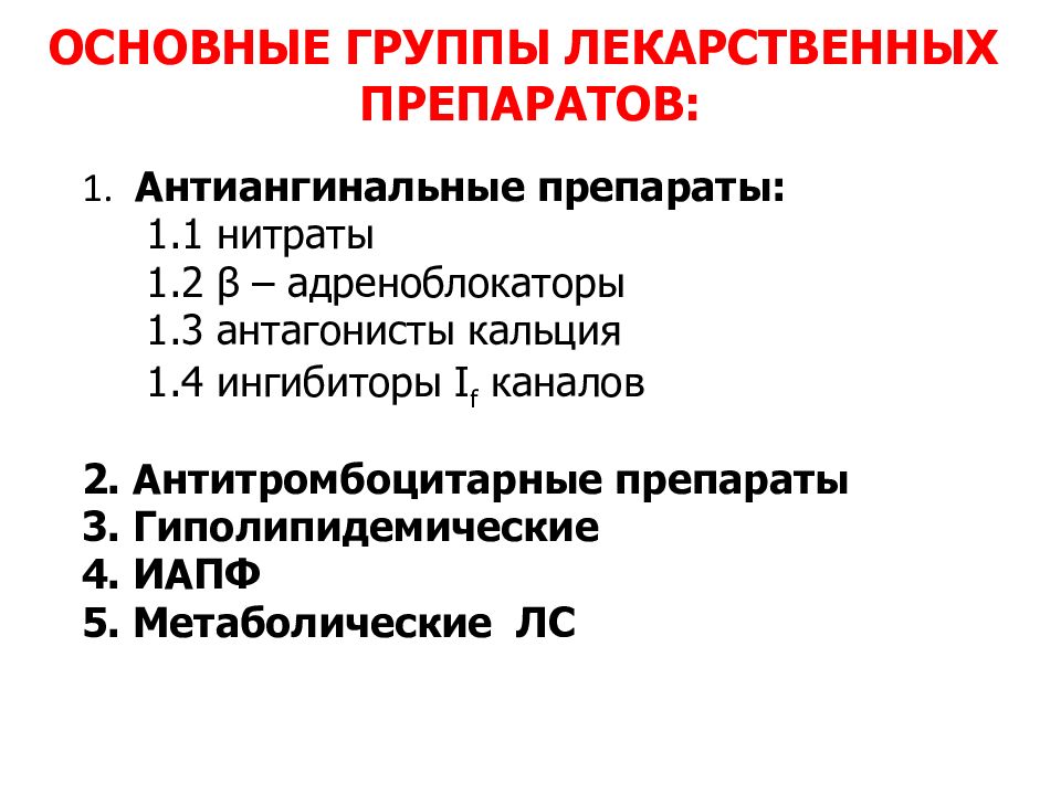 Антиангинальные препараты список. Антиангинального средства это. Антиангиангиальные средства. Антиангиангиальные средства. Антиангинальные средства презентация.