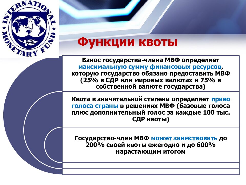 Функции квоты