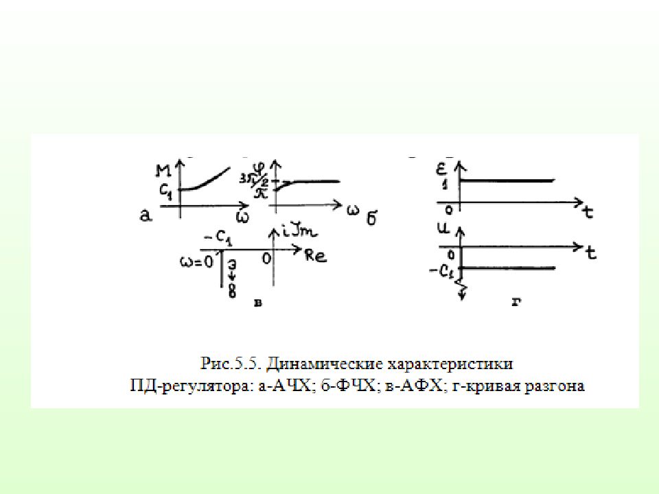 Динамическое разрешение это