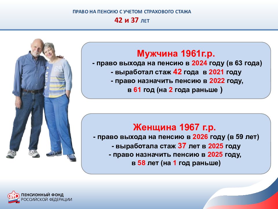 Мужчина стаж 42 года. Право на пенсию. Пенсия с 1961 года мужчина. Право выхода на пенсию. Досрочное Назначение пенсии за длительный стаж.