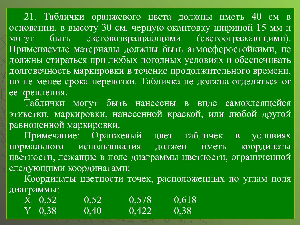 Таблички оранжевого цвета должны содержать следующую информацию:.