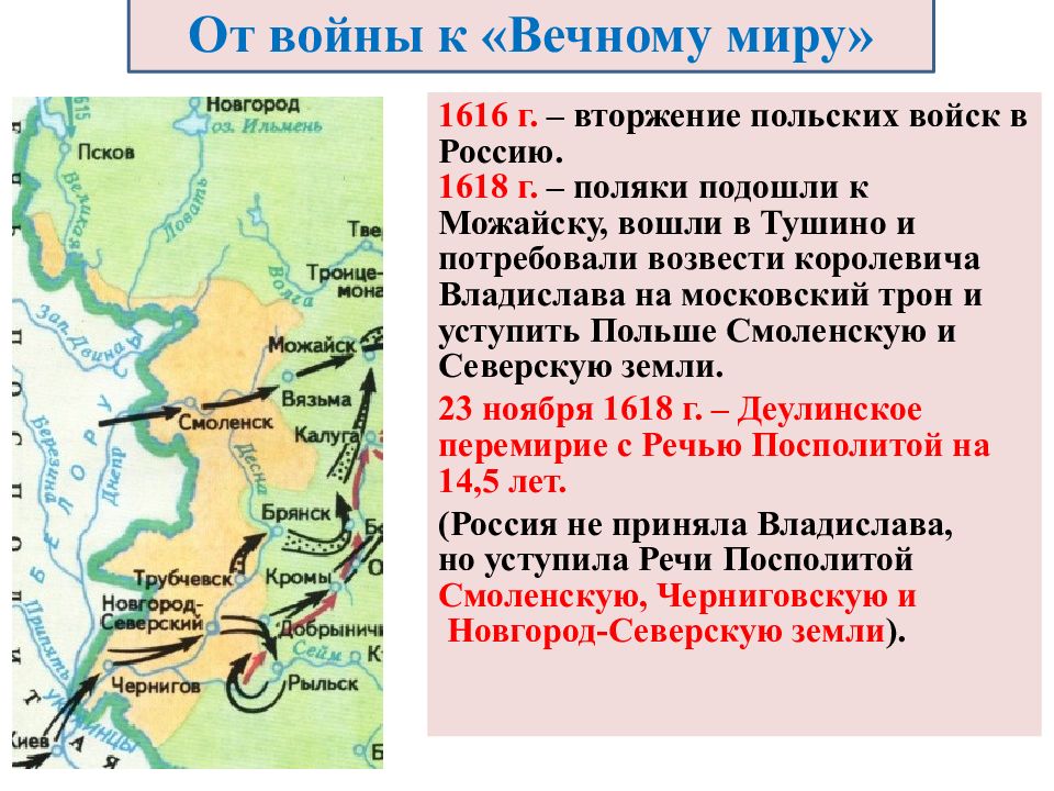 Россия в системе международных отношений 7 класс презентация