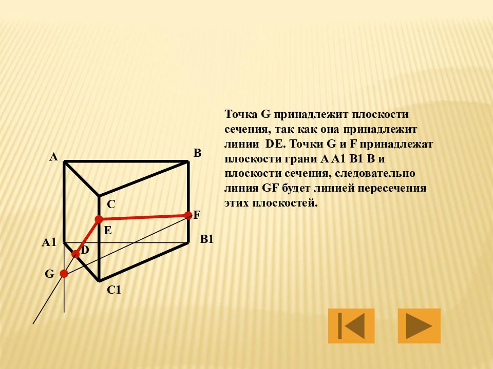 Грань это плоскость. Плоскость грани. Точки принадлежащие плоскости. Линия принадлежит плоскости. Точка принадлежит плоскости.