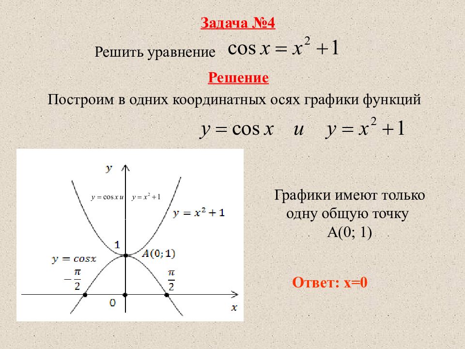 Решение графиком x 3 x 1. Как построить график по уравнению. Графики онлайн построение по уравнению. Графики онлайн построение по уравнению с решением. Как это иметь с графиком функции только 1 общую точку.