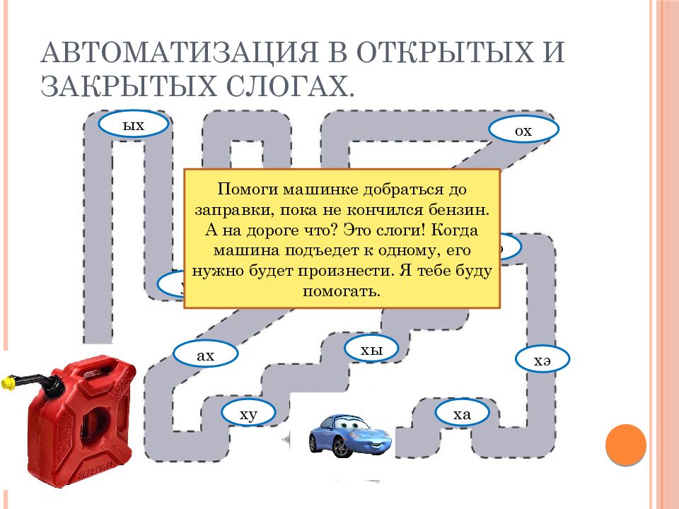 Конспект автоматизация. Автоматизация х в слогах. Автоматизация звука х. Речевой материал на звук х. Автоматизация х в картинках.