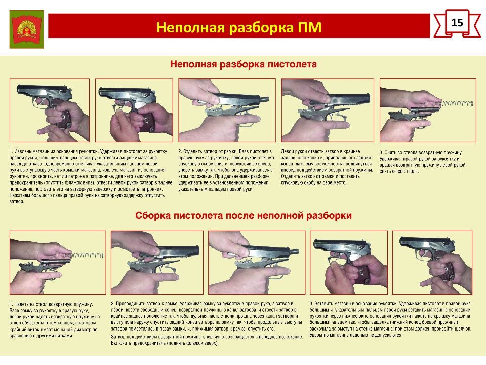 Анализ пм. Схема сборки пистолета Макарова. Схема полной разборки и сборки пистолета Макарова.