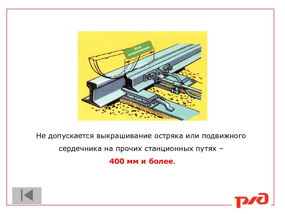 Чем контролируется прямолинейность остряка сдо. Выкрашивание остряка на главных путях. Выкрашивание сердечника крестовины. Зазор между подошвой остряка и и подушкой стрелочного башмака. Подошва остряка.