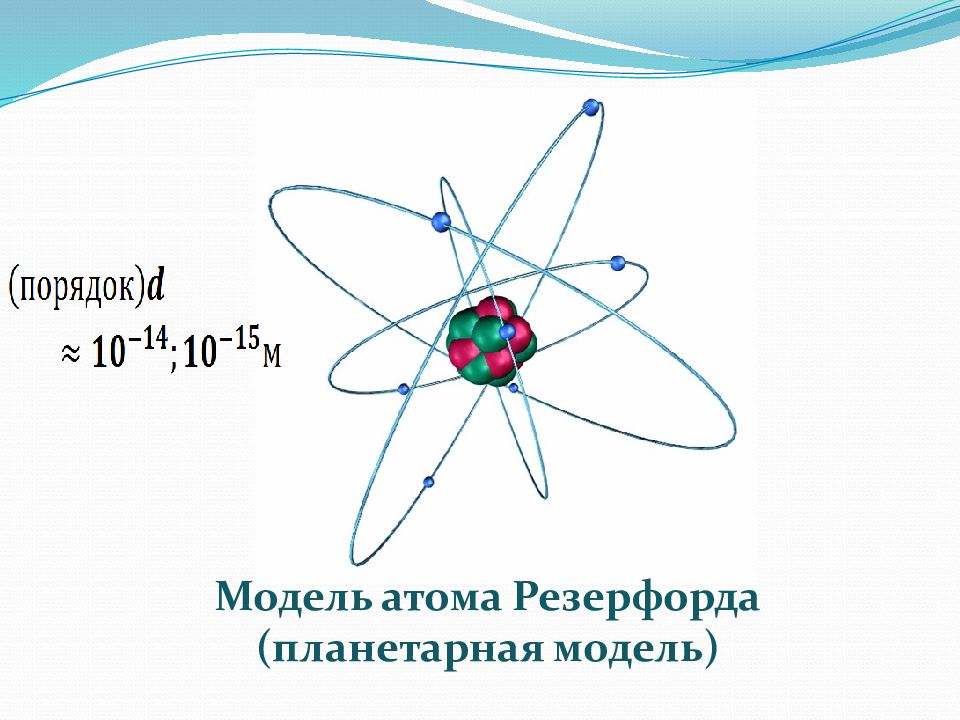 Планетарная модель Резерфорда. Модель атома Резерфорда. Рисунок атома Резерфорда. Планетарная модель атома Резерфорда рисунок. Модель атома резерфорда бора
