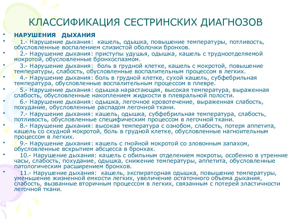 Слабость температура диагноз. Классификация сестринских диагнозов проблем пациента. Сестринский диагноз по классификации. Сестринские диагнозы, классификация сестринских диагнозов.. Сестринский диагноз дышать.