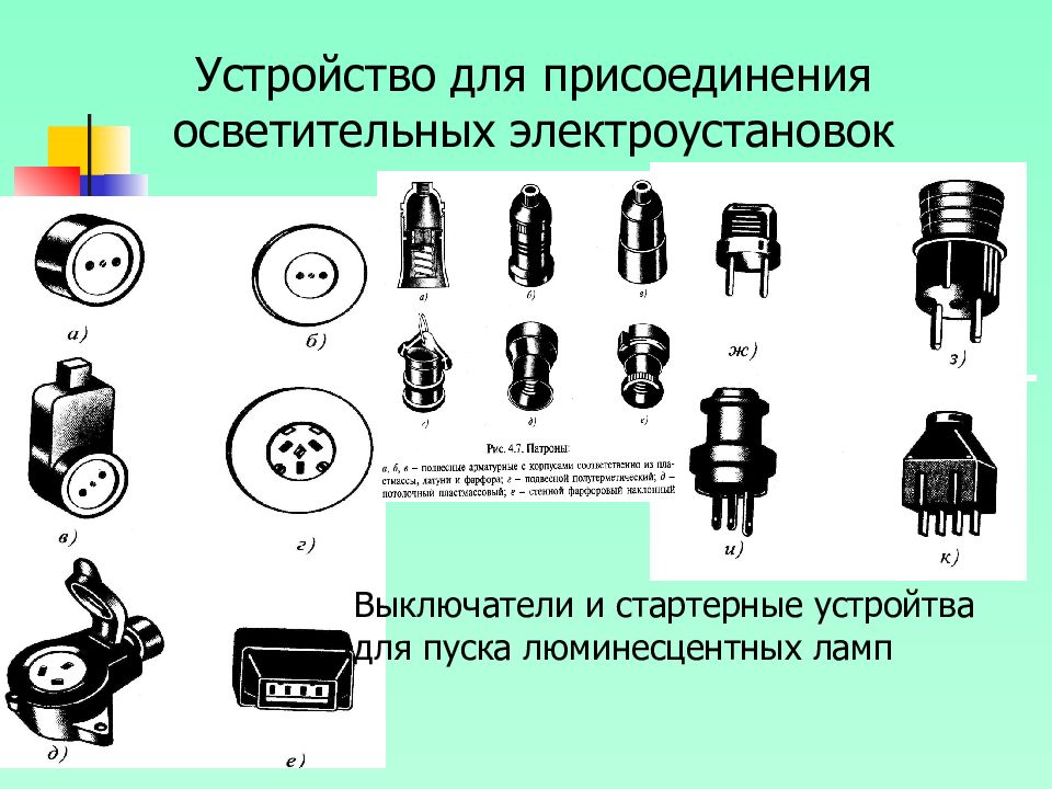 Устройство освещения электроустановок. Устройства для присоединения осветительных электроустановок. Установочные приборы осветительных электроустановок. Устройство осветительных электроустановок. Основные элементы осветительных установок.