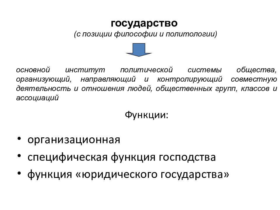 Государство как основной институт политической системы общества план