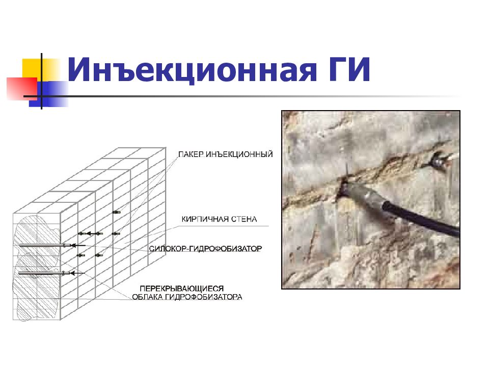 Работы по устройству защитных и изоляционных покрытий презентация