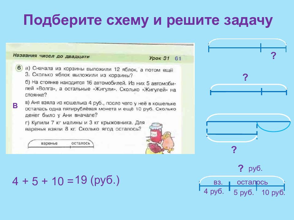 Решаем задачи. Схемы задач петерсон 1 класс. Решение задач по математике. Решить задачу по схеме 5 класс математика. Решить задачу по схеме 5 класс математика.