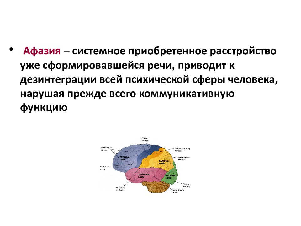 Амнестико семантическая афазия