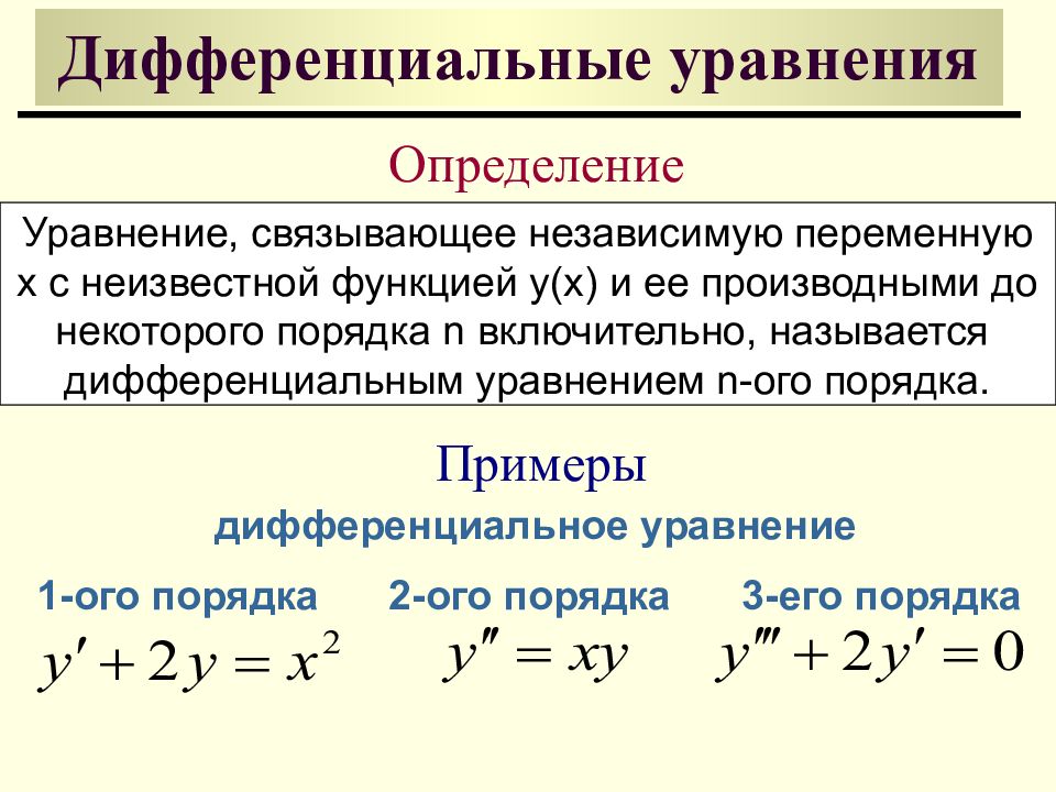 Дифференциальные уравнения презентация спо