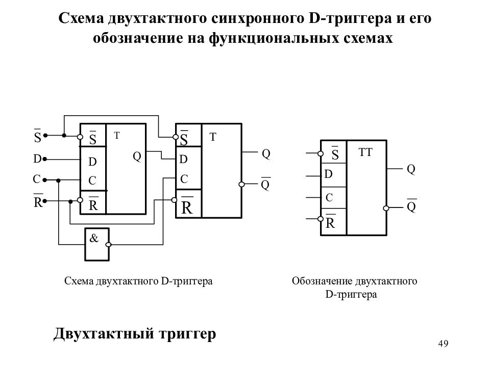 Триггер схема. Двухтактный JK триггер. Двухтактный RS триггер схема. JK-триггер двухтактная схема. Двухтактный d триггер схема.